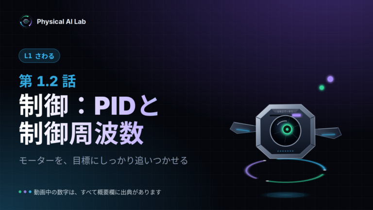 コース表紙 · 1.2
