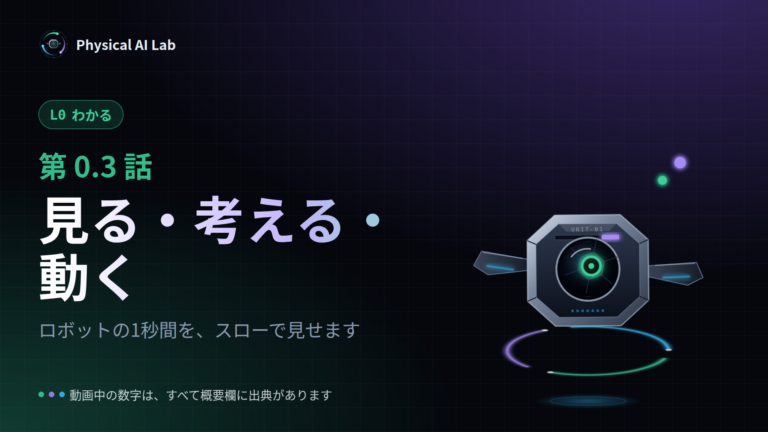コース表紙 · 0.3