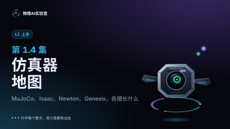 课程封面 · 1.4