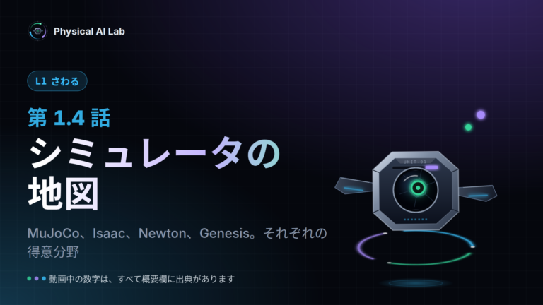 コース表紙 · 1.4
