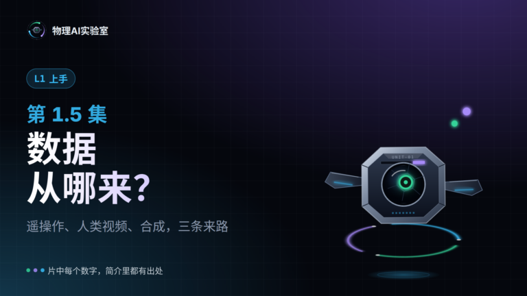 课程封面 · 1.5