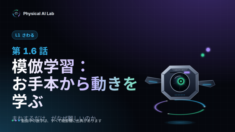 コース表紙 · 1.6