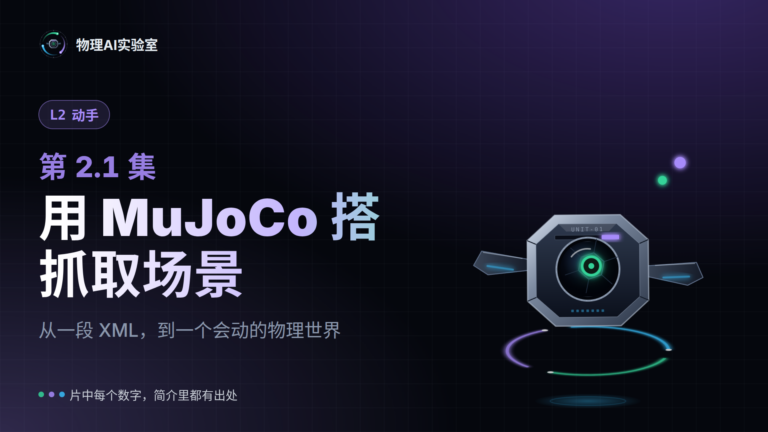 课程封面 · 2.1
