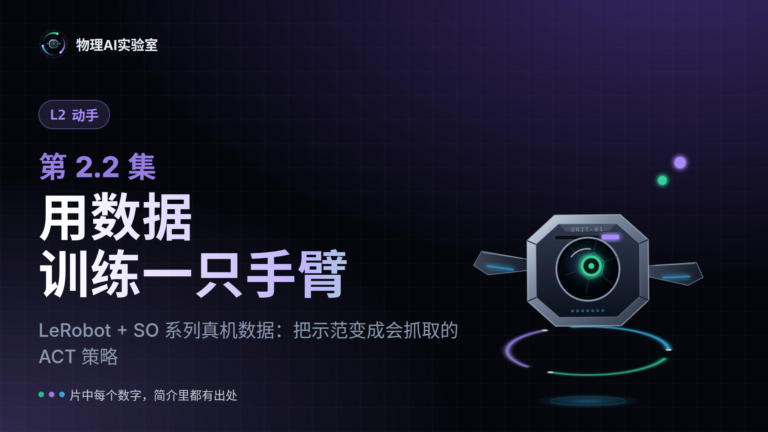 课程封面 · 2.2