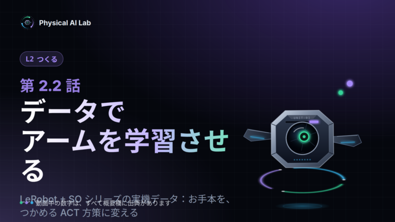 コース表紙 · 2.2