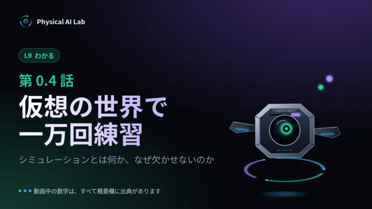 コース表紙 · 0.4