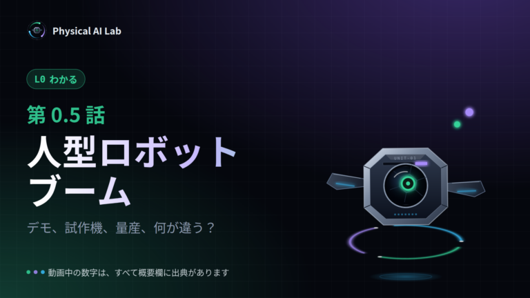 コース表紙 · 0.5