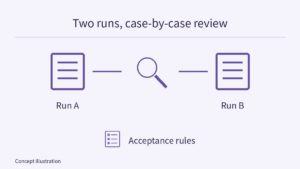 Two run documents labelled A and B connect to a central difference-inspection lens, with a separate empty-box acceptance-rule checklist below; no passing verdict is implied.