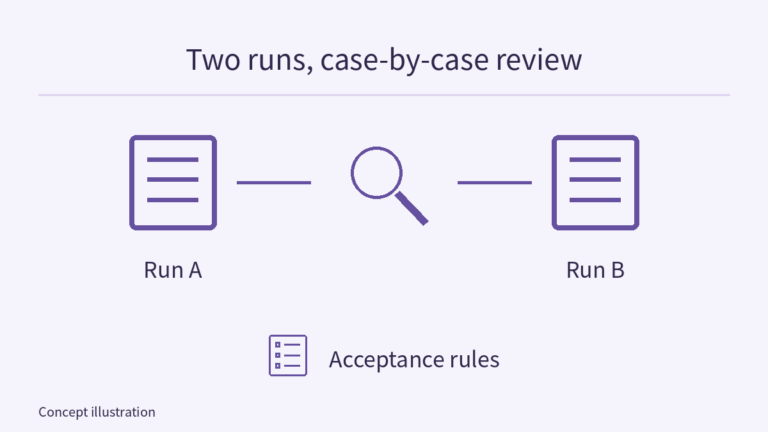 Two run documents labelled A and B connect to a central difference-inspection lens, with a separate empty-box acceptance-rule checklist below; no passing verdict is implied.