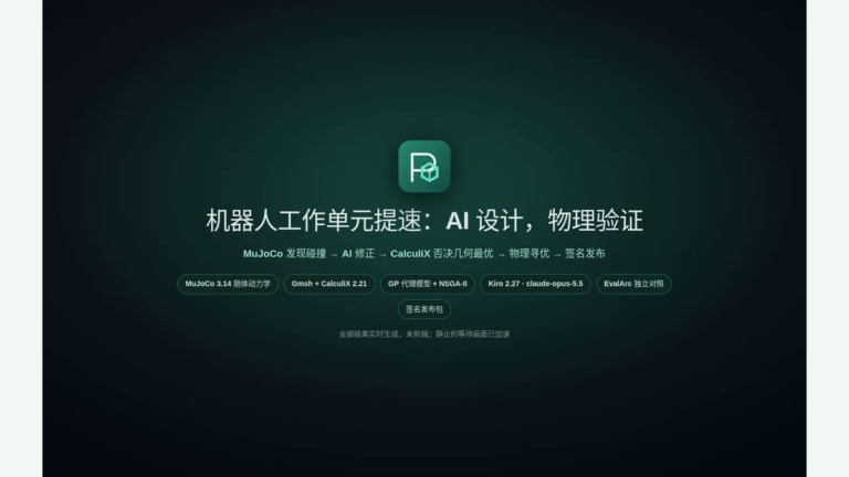 Original project poster: on a dark green gradient background, a rounded-square icon in the centre shows the letter P with a wireframe cube. Below it, the Chinese title “机器人工作单元提速:AI 设计,物理验证” (Speeding up a robot workcell: AI design, physics verification) and the subtitle “MuJoCo 发现碰撞 → AI 修正 → CalculiX 否决几何最优 → 物理寻优 → 签名发布” (MuJoCo finds a collision → AI fixes it → CalculiX rejects the geometry-only optimum → physics-aware optimisation → signed release). Beneath are six rounded labels: “MuJoCo 3.14 刚体动力学” (rigid-body dynamics), “Gmsh + CalculiX 2.21”, “GP 代理模型 + NSGA-II” (GP surrogate), “Kiro 2.27 · claude-opus-5.5”, “EvalArc 独立对照” (independent comparison), “签名发布包” (signed release package). Small text at the bottom: “全部结果实时生成,未剪辑;静止的等待画面已加速” (all results generated live, unedited; static waits sped up).