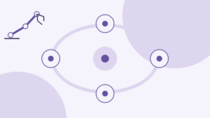 Text-free conceptual illustration: in the top-left corner, a line-drawn robot arm symbol with three circular joints, a gripper at its tip and a base line beneath it; in the centre, a pale elliptical ring with four evenly spaced outlined circles, each holding a solid dot, around a dark dot on a pale disc; large pale circles fill the top-right and bottom-left corners.